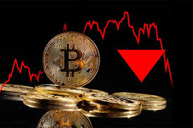 Lowest Bitcoin Price in India ever
