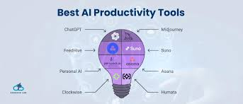 Productivity and Automation Tools