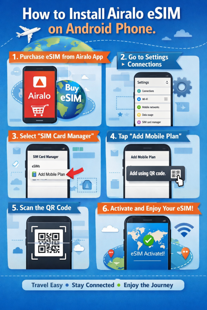 How to Install Airalo eSIM on Android Phone