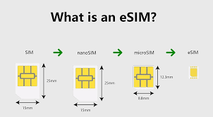 How to Add eSIM to Laptop (Step-by-Step)