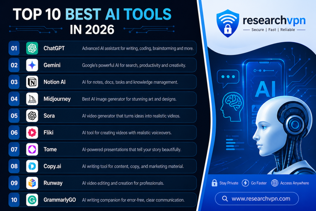 Top 10 Best AI Tools in 2026