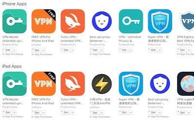 Free VPN Mac App Store in 2026