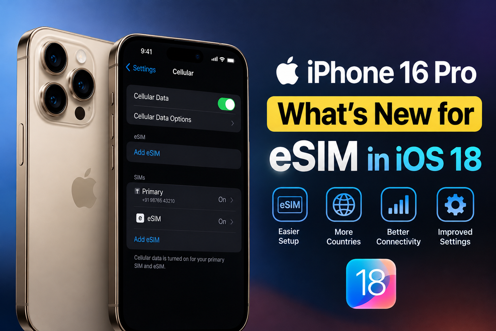 iPhone 16 Pro — What's New for eSIM in iOS 18