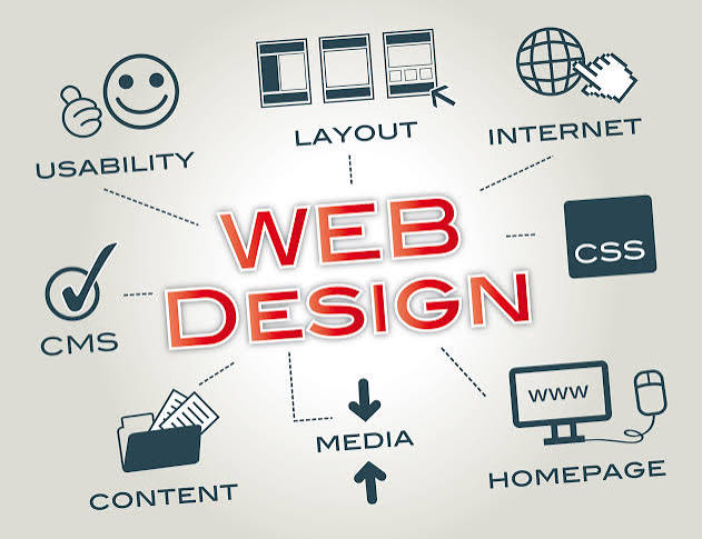 Best AI Tools for Designing Websites in 2026