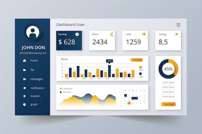 Best AI Tools for Dashboard Design 2026
