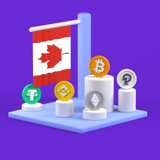 Best Crypto Exchanges in Canada in 2026
