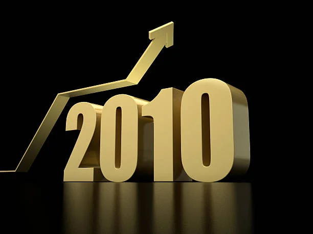Bitcoin in india 2010